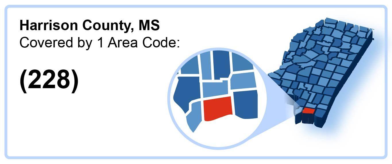 228_Area_Code_in_Harrison_County_Mississippi
