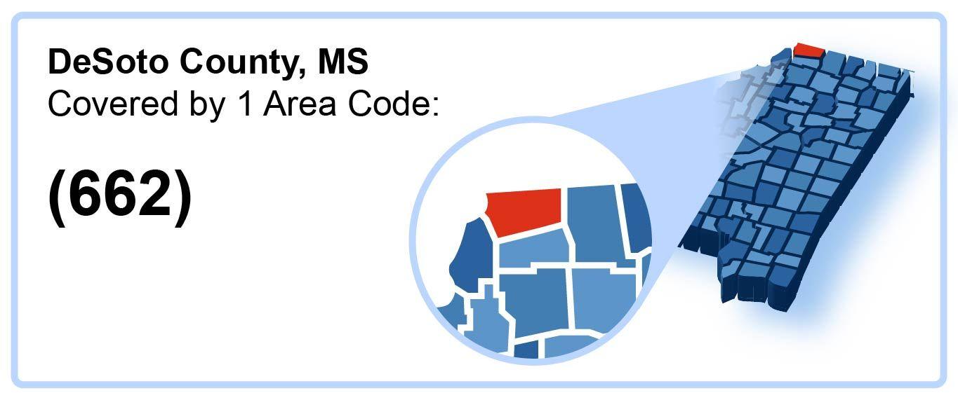 662_Area_Code_in_DeSoto_County_Mississippi